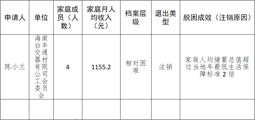 1667890401509020489.png image.png