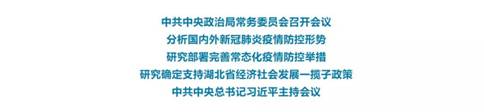 2020年4月29日,今天的中央政治局常委会会议,作出重要部署,释放重大信号!1.jpg